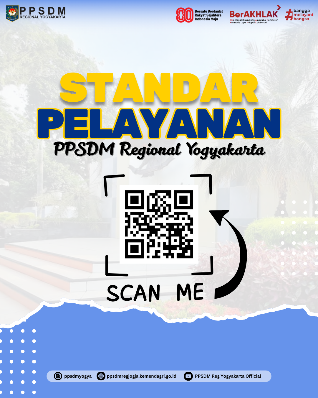 Standar Pelayanan
