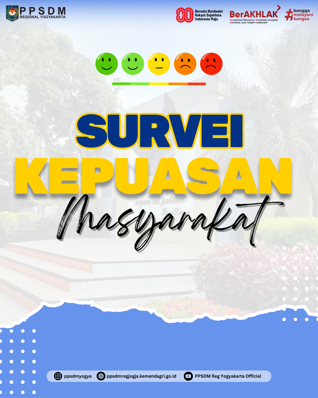 Survei Kepuasan Masyarakat (SKM)
