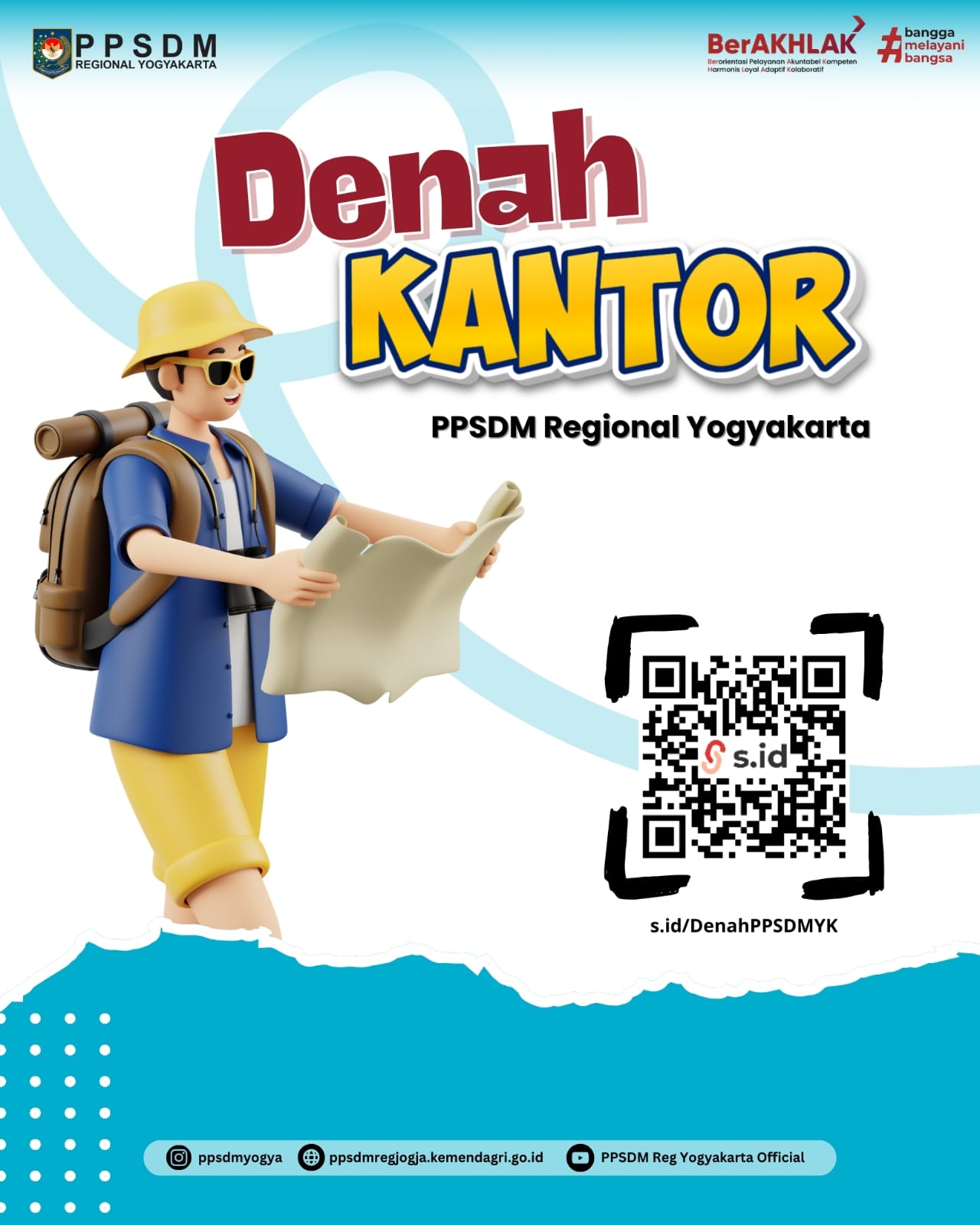 Denah Kantor PPSDM Regional Yogyakarta